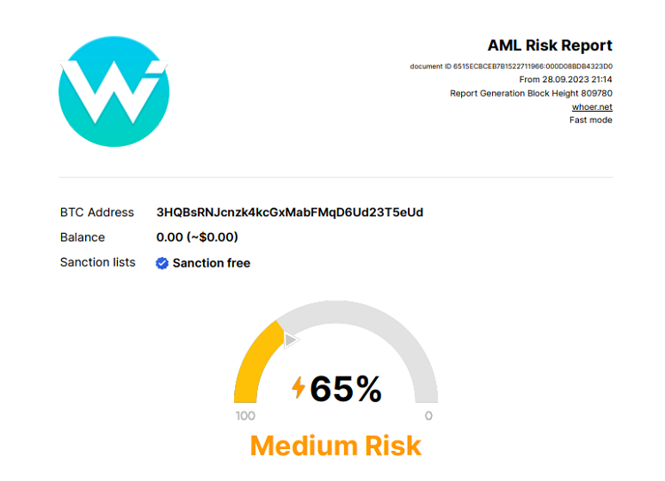 AML report