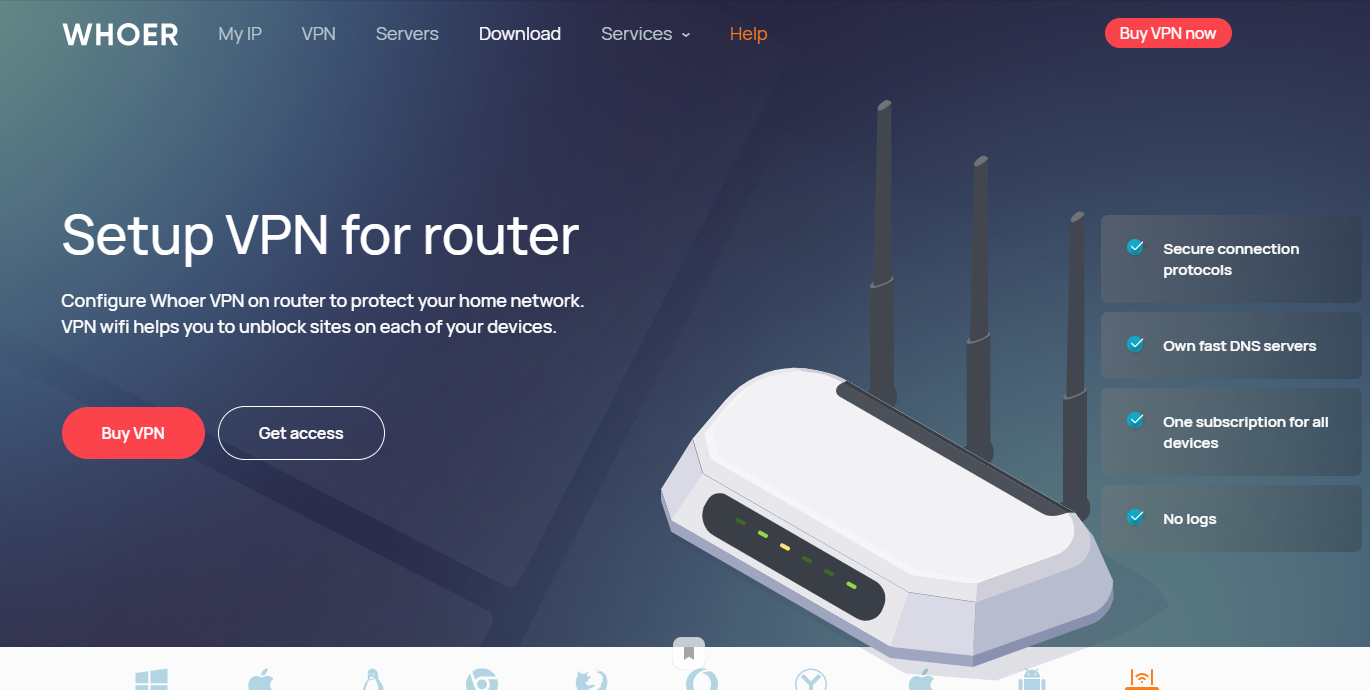 vpn l2tp router